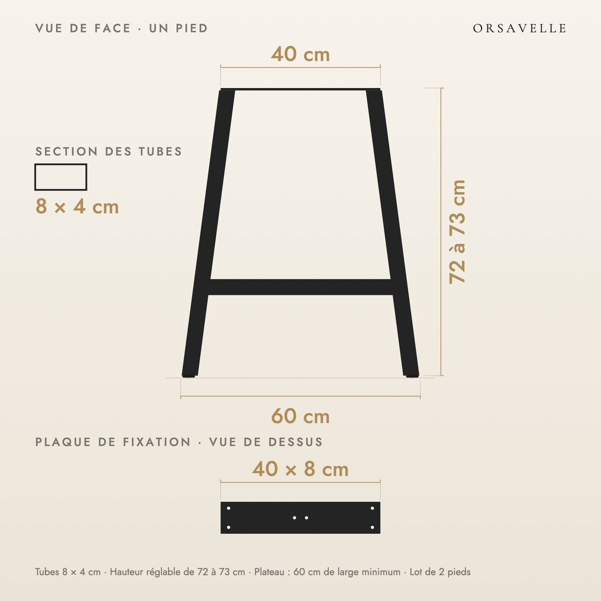 Schéma coté des Pieds de table à manger en A en acier, Lot de 2, 60 × 72 cm : vue de face d'un pied, plaque de fixation, dimensions en cm