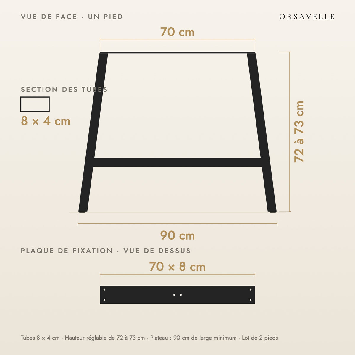Schéma coté des Pieds de table à manger en A en acier, Lot de 2, 90 × 72 cm : vue de face d'un pied, plaque de fixation, dimensions en cm