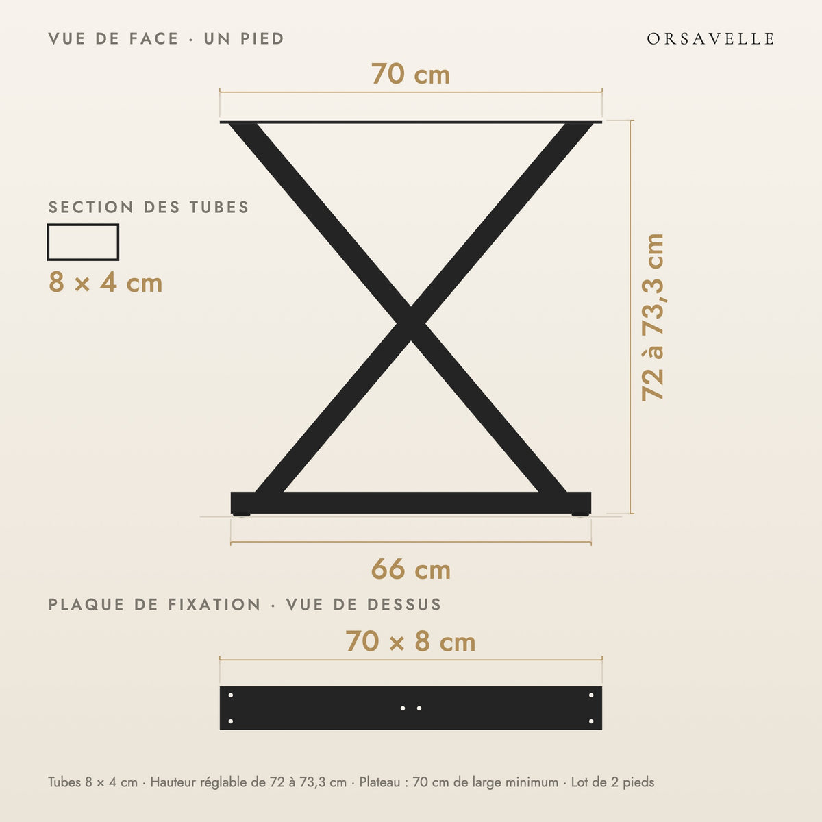 Schéma coté des Pieds de table à manger en X en acier, Lot de 2, 70 × 72 cm : vue de face d'un pied, plaque de fixation, dimensions en cm